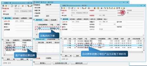 電子貿(mào)易企業(yè)外調(diào)采購常見問題及解決方法